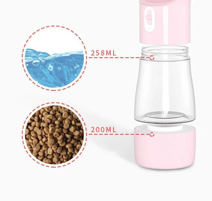 Travel Bottle for Pets - Trendora